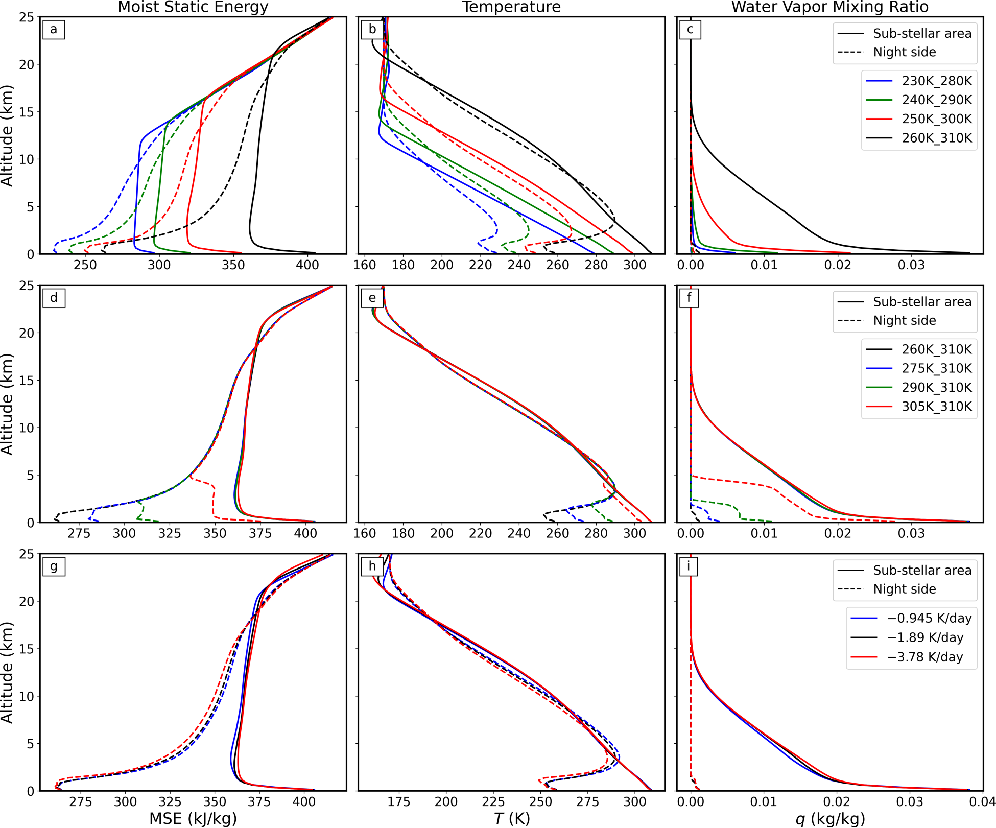 Chart
Description automatically generated